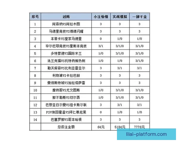 体育竞猜平台全新玩法深度解析带你掌握赛事数据与投注技巧秘诀