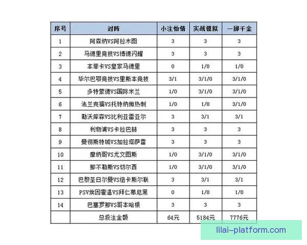 体育竞猜平台全新玩法深度解析带你掌握赛事数据与投注技巧秘诀