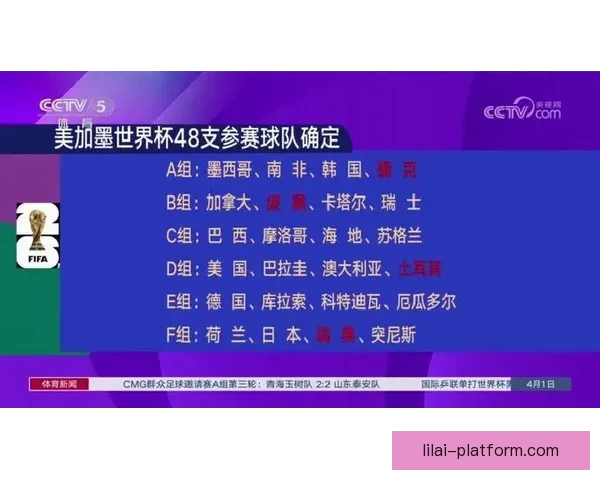 世界杯竞猜赔率全解析：各热门球队胜率与潜在黑马对比分析