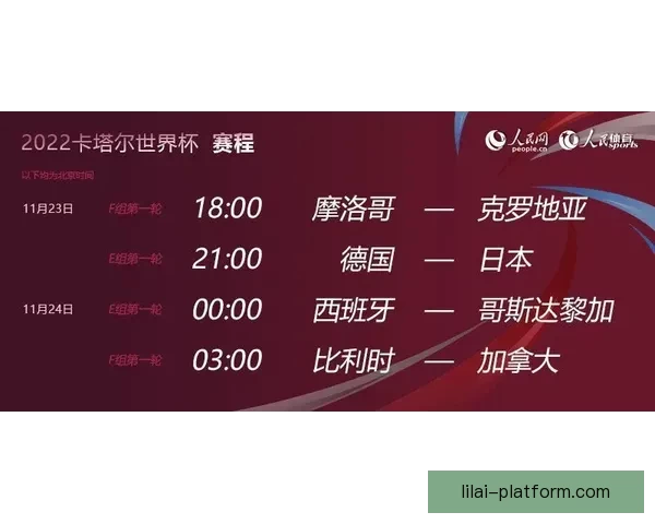 世界杯买球预测指南 精准分析助你赢得投注策略与技巧