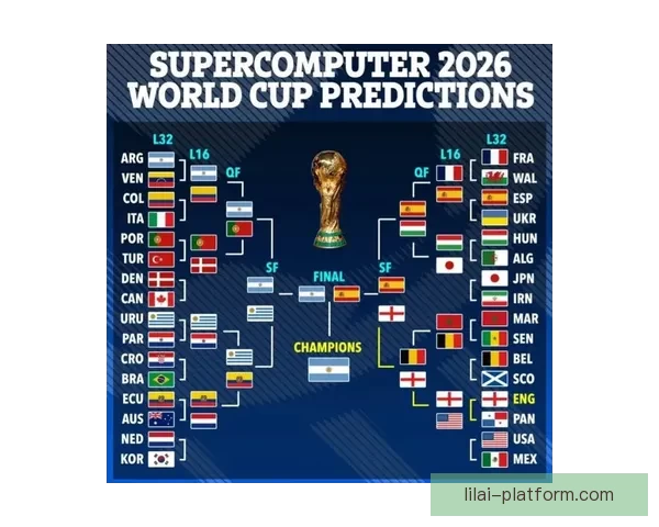 2026世界杯全新格局解析各大强队夺冠前景与赛程展望